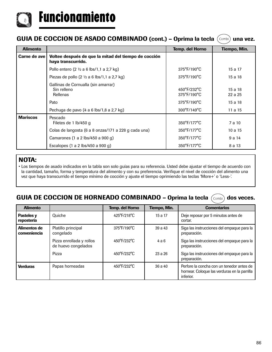 Funcionamiento, Guia de coccion de asado combinado, Nota | Guia de coccion de horneado combinado, Cont.) – oprima la tecla una vez, Oprima la tecla dos veces | Maytag MMV6178AAB User Manual | Page 87 / 96