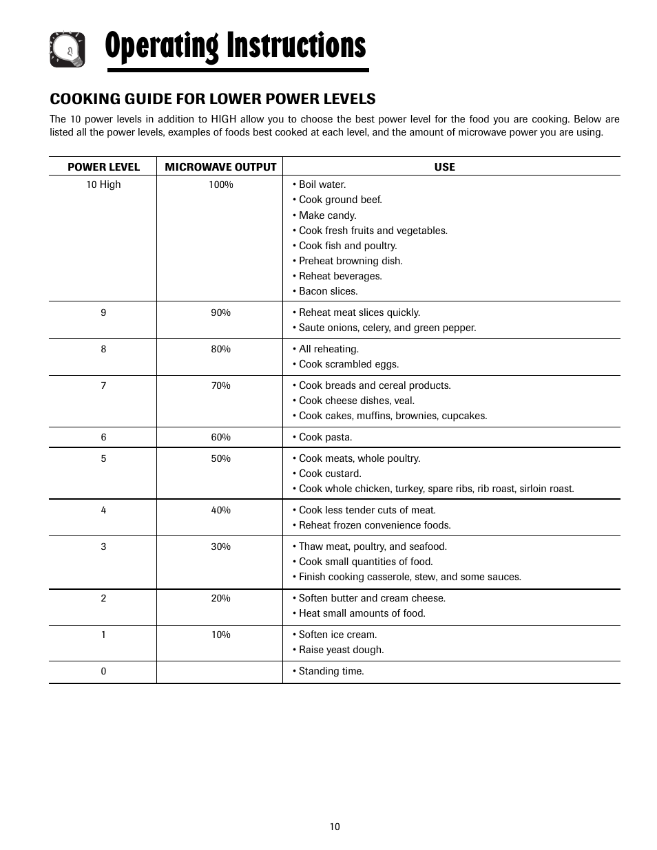 Operating instructions, Cooking guide for lower power levels | Maytag MMV4205AAQ User Manual | Page 10 / 84