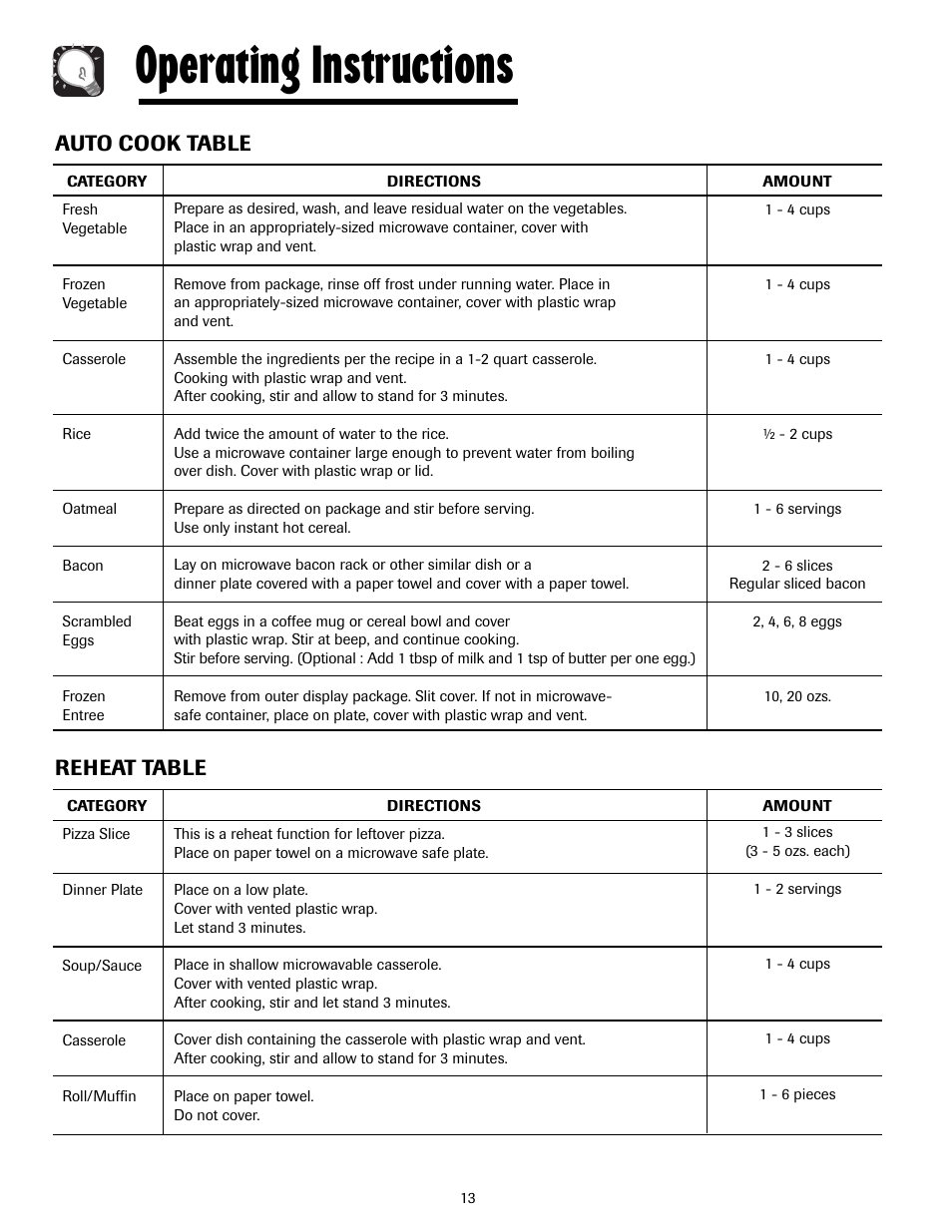 Operating instructions, Auto cook table, Reheat table | Maytag MMV4205AAQ User Manual | Page 13 / 84