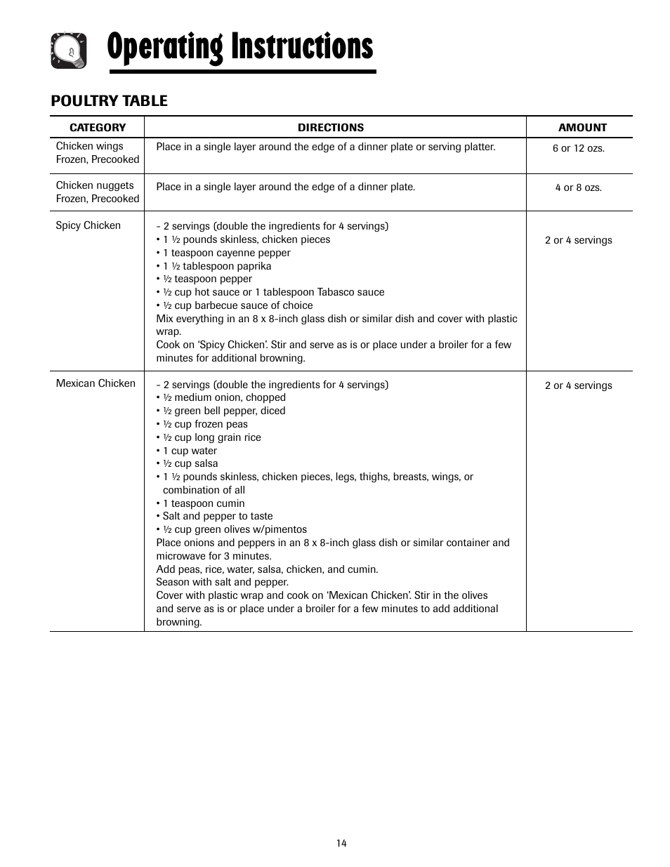 Operating instructions, Poultry table | Maytag MMV4205AAQ User Manual | Page 14 / 84