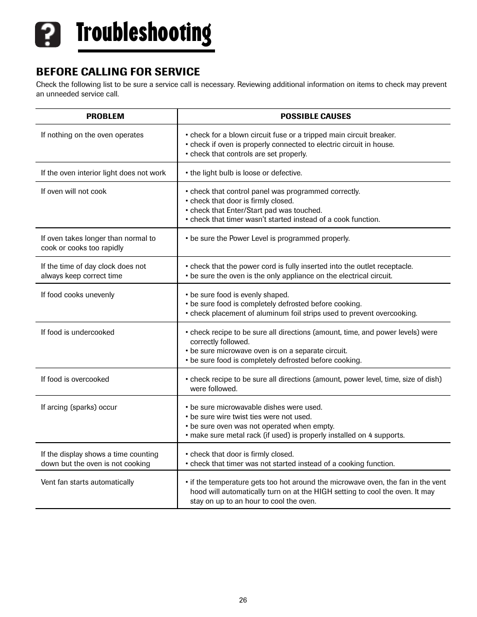 Troubleshooting, Before calling for service | Maytag MMV4205AAQ User Manual | Page 26 / 84