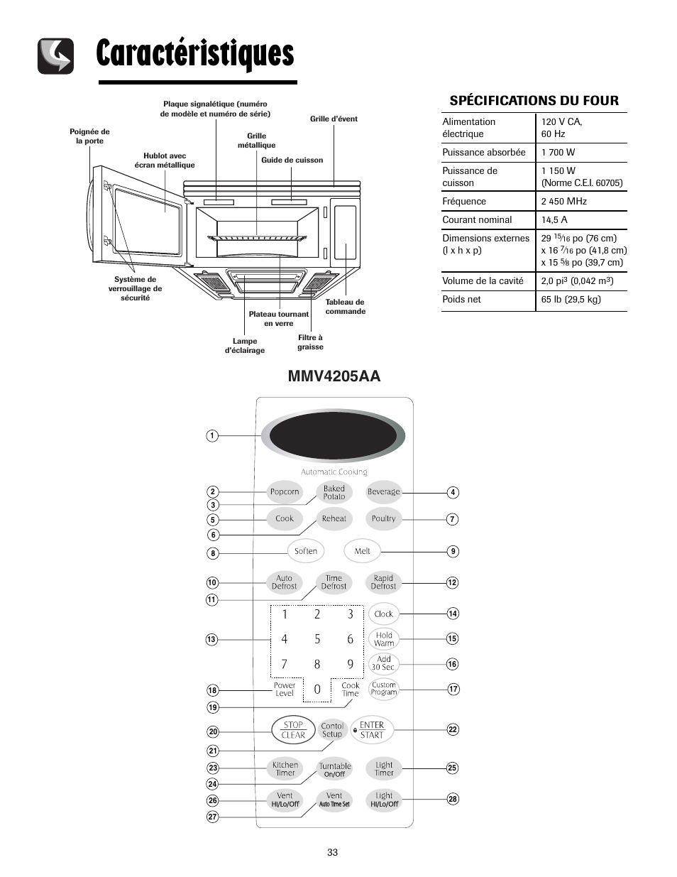 Caractéristiques, Mmv4205aa, Spécifications du four | Maytag MMV4205AAQ User Manual | Page 33 / 84