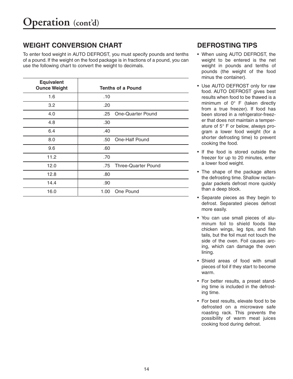 Operation, Cont’d), Weight conversion chart | Defrosting tips | Maytag MMV5156AAB User Manual | Page 14 / 84