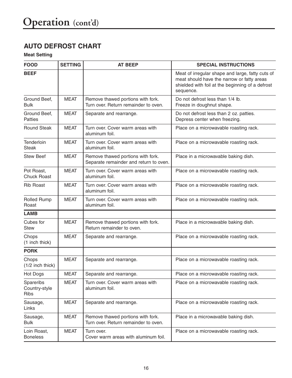 Operation, Cont’d), Auto defrost chart | Maytag MMV5156AAB User Manual | Page 16 / 84