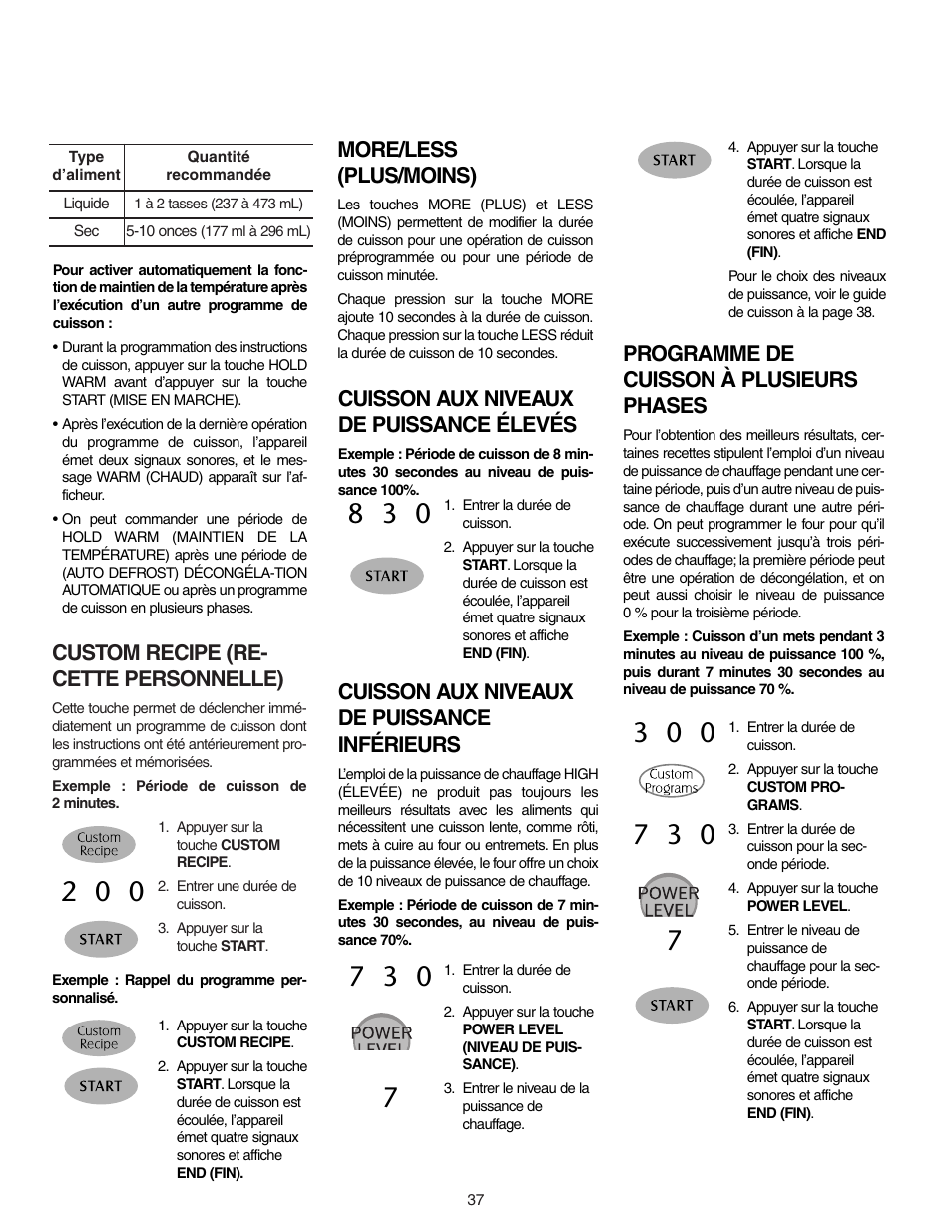 Custom recipe (re- cette personnelle), Cuisson aux niveaux de puissance inférieurs, Cuisson aux niveaux de puissance élevés | Programme de cuisson à plusieurs phases, More/less (plus/moins) | Maytag MMV5156AAB User Manual | Page 37 / 84