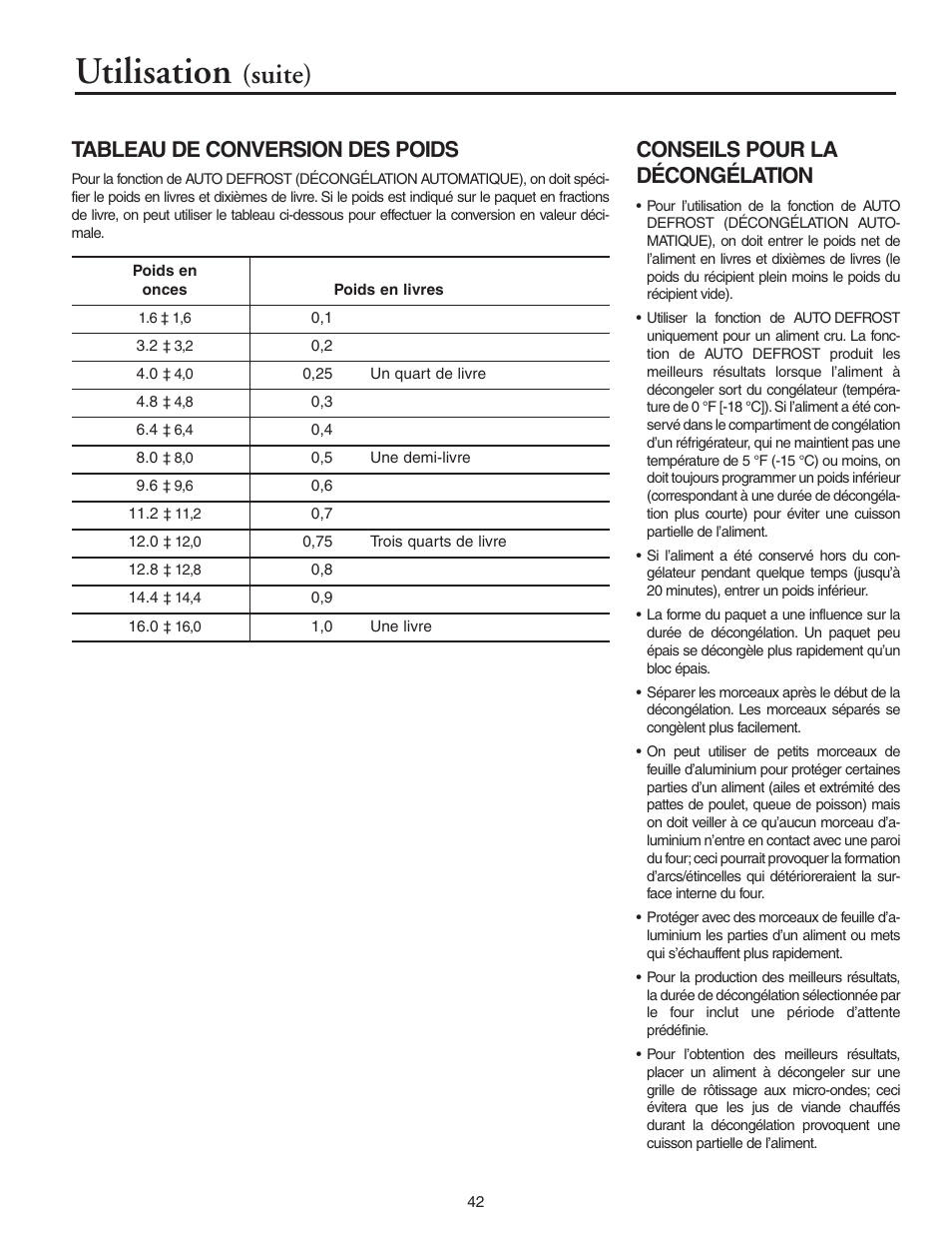 Utilisation, Suite), Tableau de conversion des poids | Conseils pour la décongélation | Maytag MMV5156AAB User Manual | Page 42 / 84