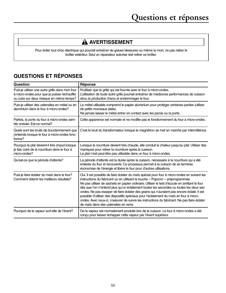 Avertissement, Questions et réponses | Maytag MMV5156AAB User Manual | Page 55 / 84