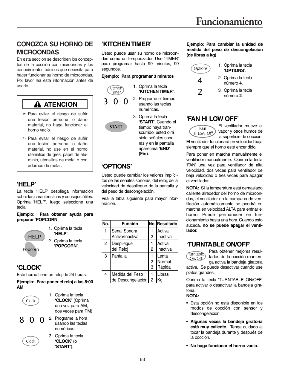 Funcionamiento, Conozca su horno de microondas, Atencion ‘help | Clock, Kitchen timer, Options, Fan hi low off, Turntable on/off | Maytag MMV5156AAB User Manual | Page 63 / 84