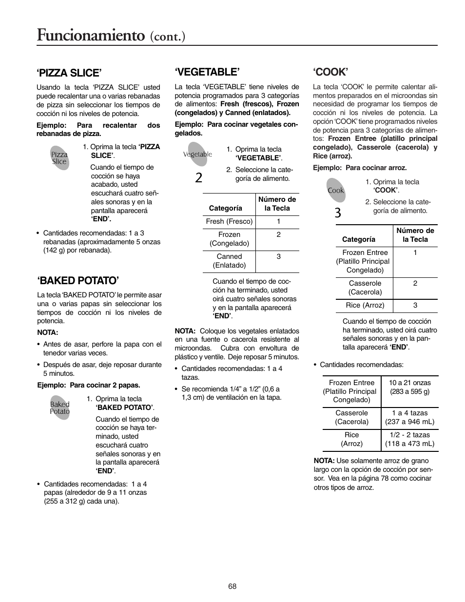 Funcionamiento, Cont.), Cook | Baked potato, Vegetable, Pizza slice | Maytag MMV5156AAB User Manual | Page 68 / 84