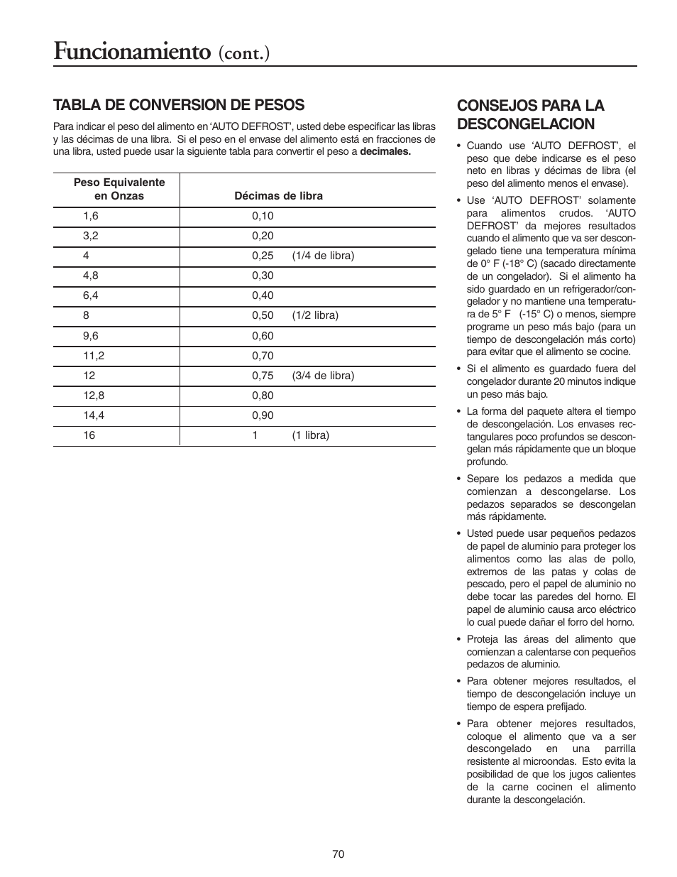 Funcionamiento, Cont.), Tabla de conversion de pesos | Consejos para la descongelacion | Maytag MMV5156AAB User Manual | Page 70 / 84