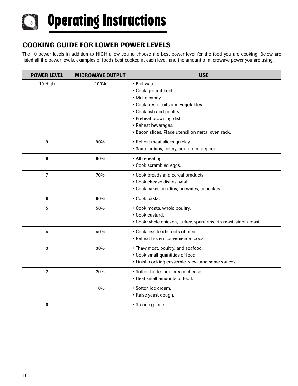 Operating instructions, Cooking guide for lower power levels | Maytag MMV5165AAS User Manual | Page 10 / 80