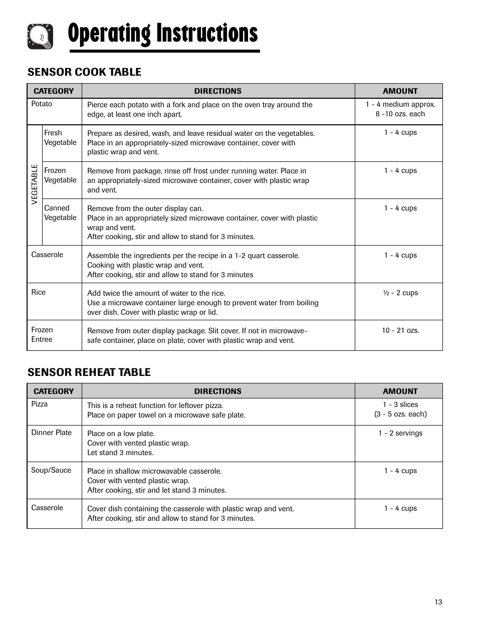 Operating instructions, Sensor cook table, Sensor reheat table | Maytag MMV5165AAS User Manual | Page 13 / 80
