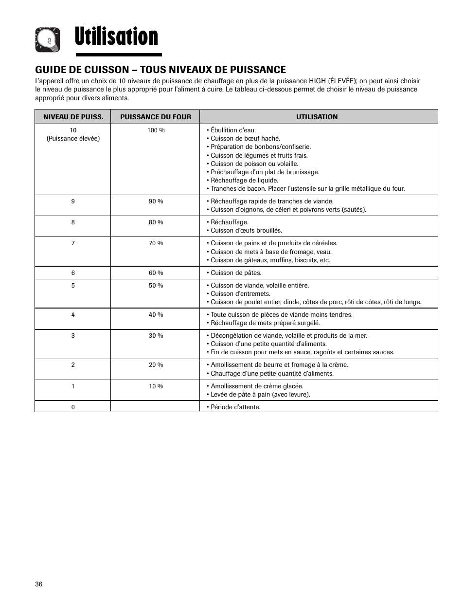 Utilisation, Guide de cuisson – tous niveaux de puissance | Maytag MMV5165AAS User Manual | Page 36 / 80