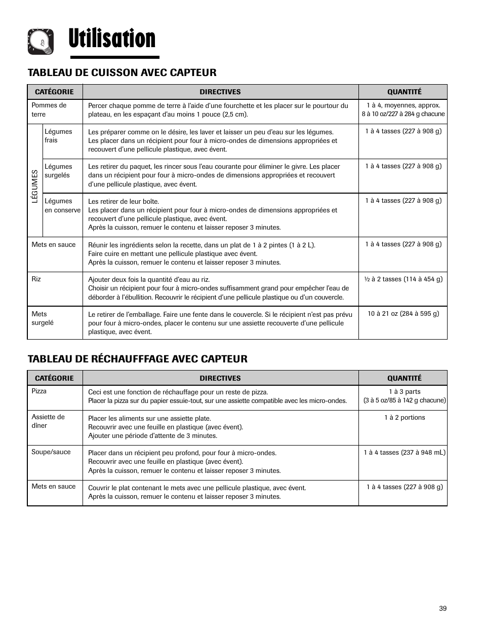 Utilisation, Tableau de cuisson avec capteur, Tableau de réchaufffage avec capteur | Maytag MMV5165AAS User Manual | Page 39 / 80