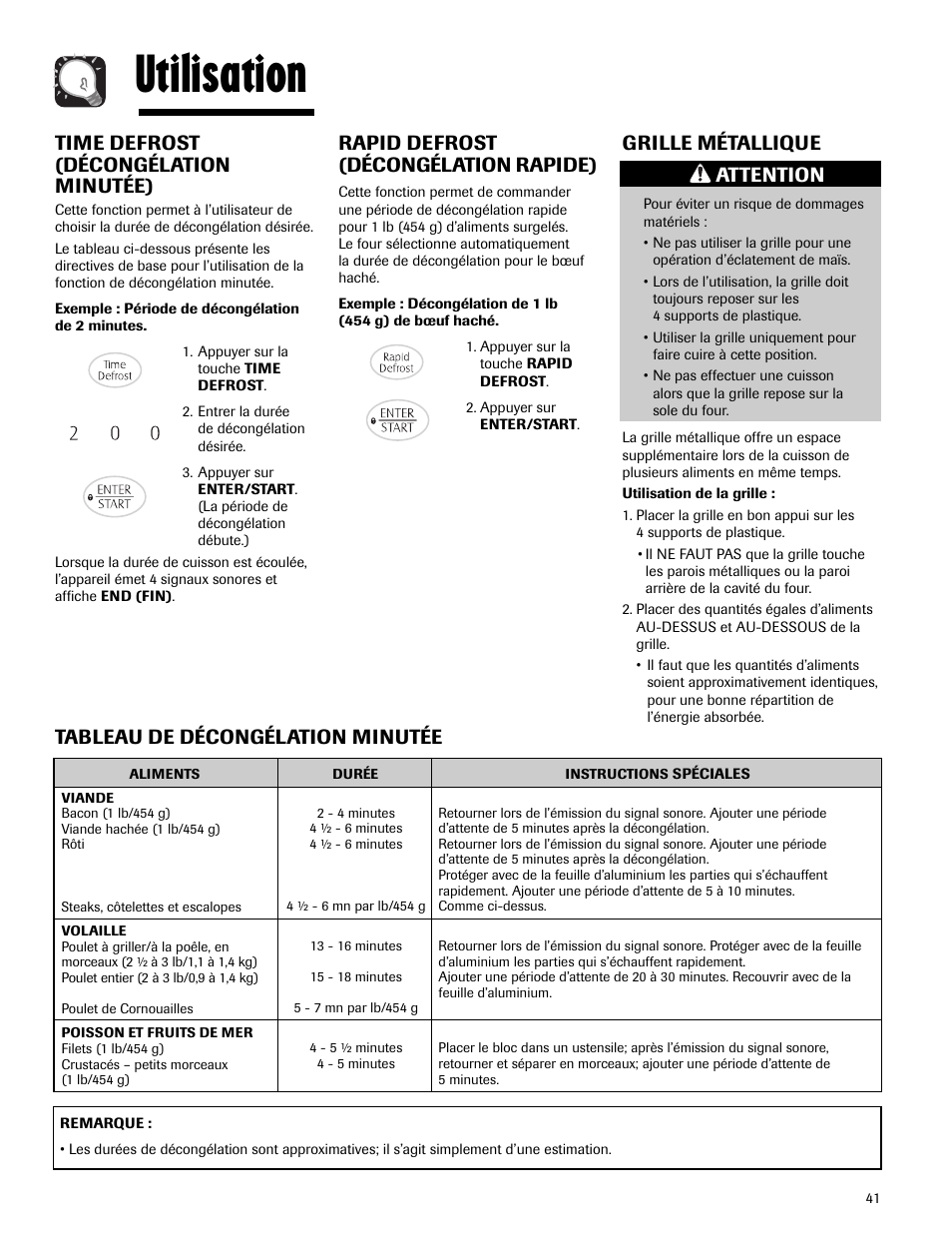 Utilisation, Rapid defrost (décongélation rapide), Time defrost (décongélation minutée) | Tableau de décongélation minutée, Grille métallique, Attention | Maytag MMV5165AAS User Manual | Page 41 / 80