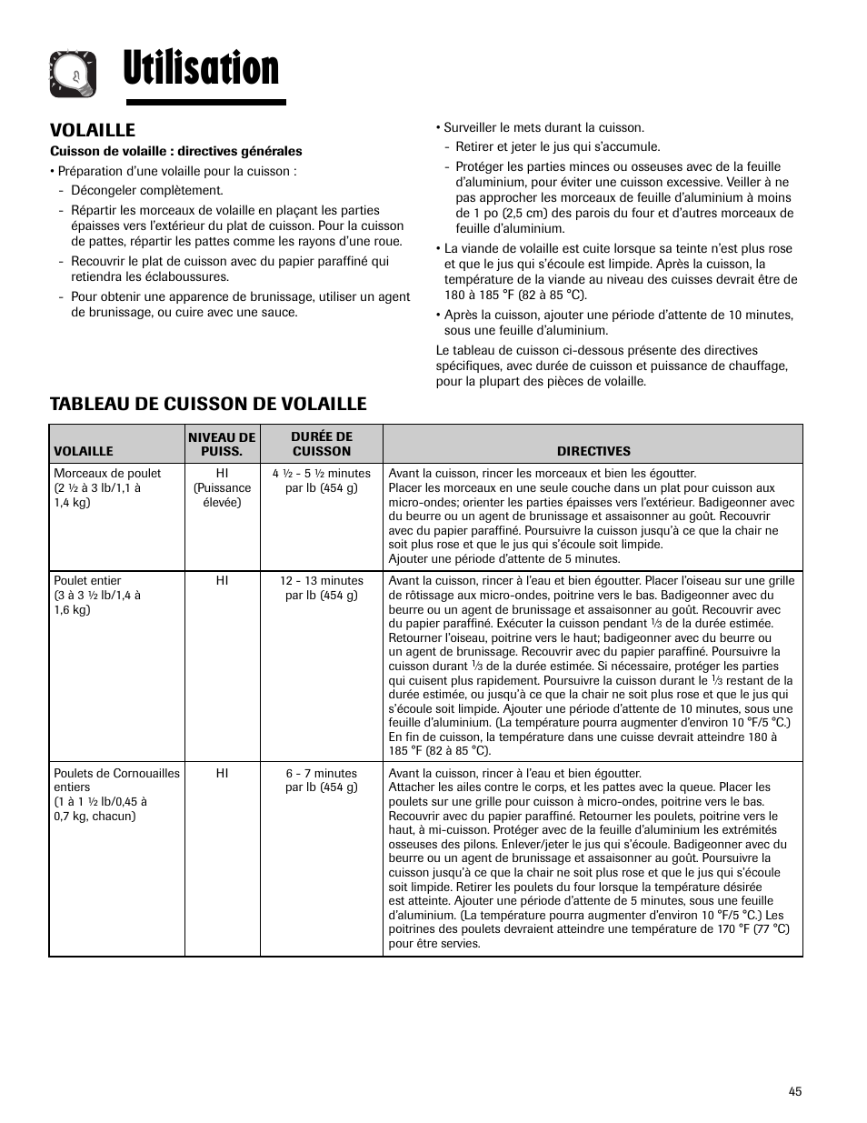 Utilisation, Volaille, Tableau de cuisson de volaille | Maytag MMV5165AAS User Manual | Page 45 / 80