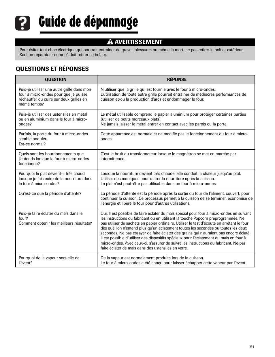 Guide de dépannage, Questions et réponses, Avertissement | Maytag MMV5165AAS User Manual | Page 51 / 80