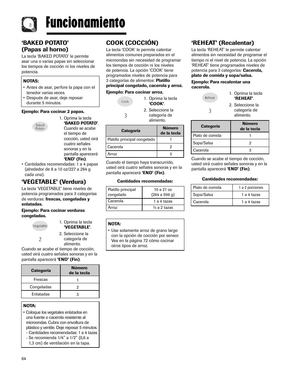 Funcionamiento, Reheat’ (recalentar), Cook (cocción) | Baked potato’ (papas al horno), Vegetable’ (verdura) | Maytag MMV5165AAS User Manual | Page 64 / 80