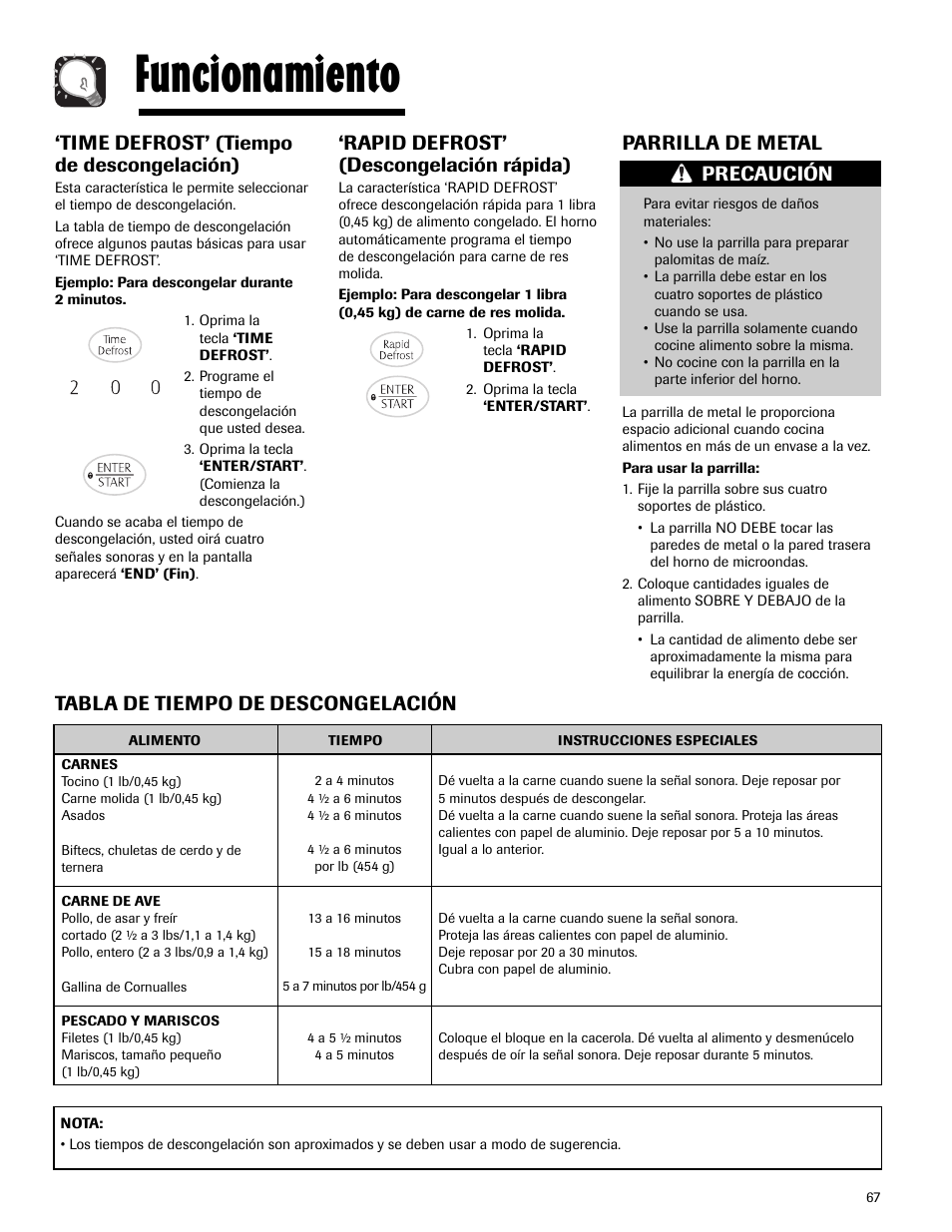 Funcionamiento, Rapid defrost’ (descongelación rápida), Time defrost’ (tiempo de descongelación) | Tabla de tiempo de descongelación, Parrilla de metal, Precaución | Maytag MMV5165AAS User Manual | Page 67 / 80