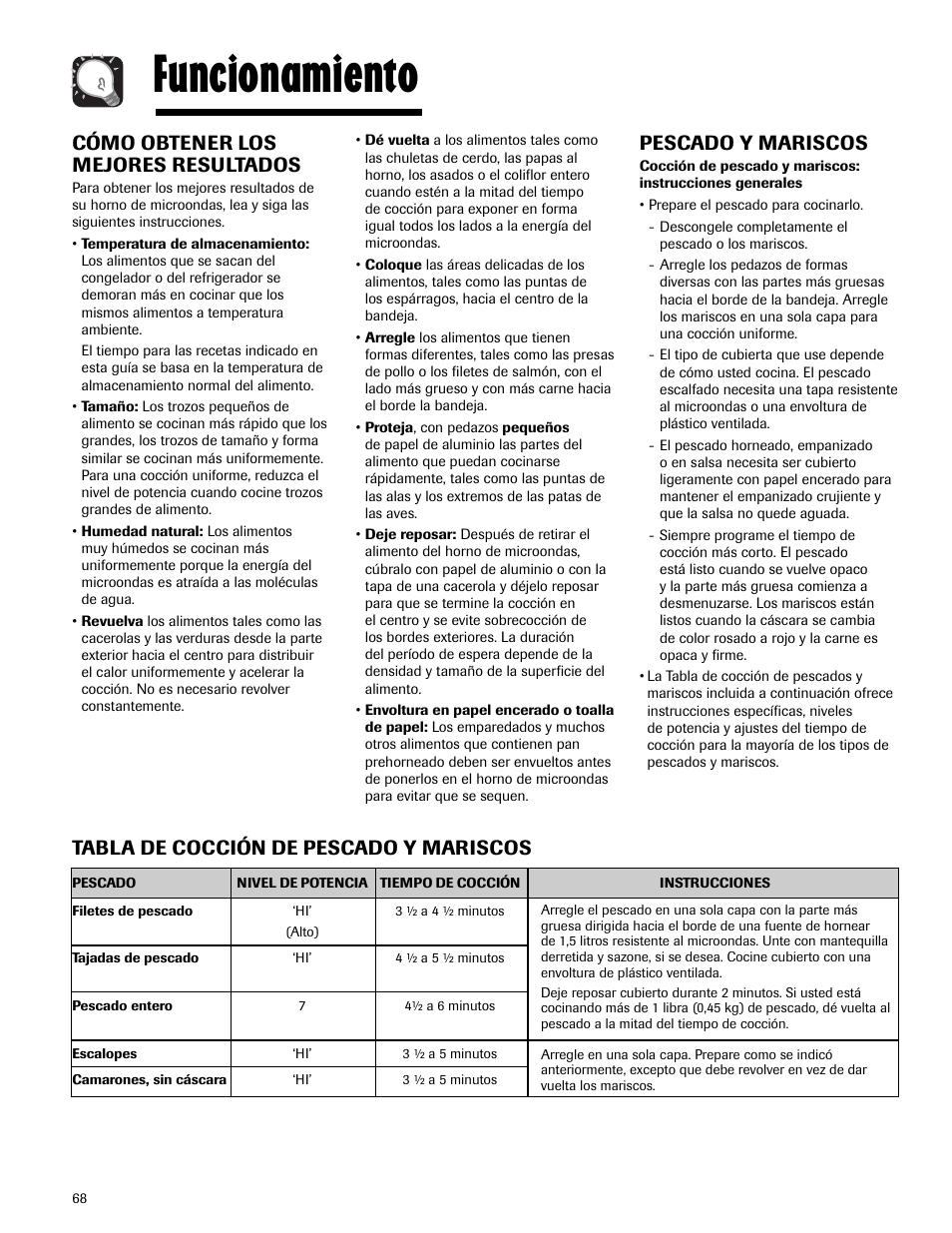 Funcionamiento, Cómo obtener los mejores resultados, Pescado y mariscos | Tabla de cocción de pescado y mariscos | Maytag MMV5165AAS User Manual | Page 68 / 80