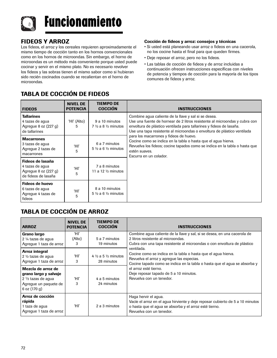 Funcionamiento, Fideos y arroz, Tabla de cocción de fideos | Tabla de cocción de arroz | Maytag MMV5165AAS User Manual | Page 72 / 80