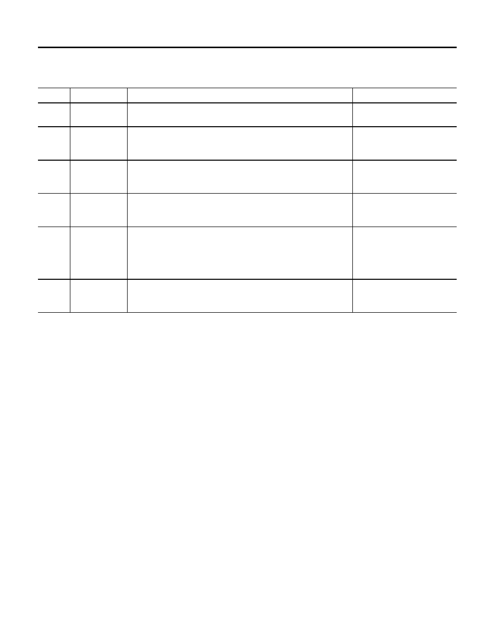 Operating instructions, Cont’d), Sensor cook chart | Maytag MMC5086AAQ User Manual | Page 14 / 24