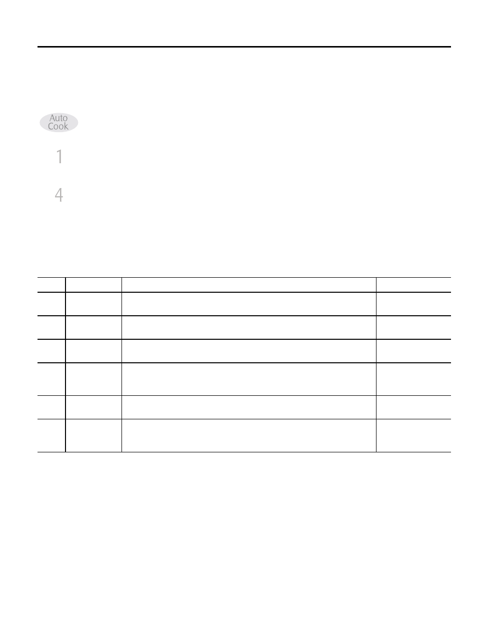 Operating instructions, Cont’d), Auto cook | Auto cook chart | Maytag MMC5086AAQ User Manual | Page 16 / 24