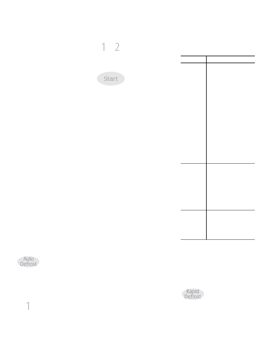 Auto defrost, Rapid defrost, Auto defrost sequence list | Maytag MMC5086AAQ User Manual | Page 17 / 24