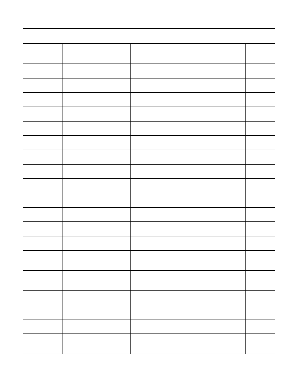 Fresh vegetable chart | Maytag MMC5086AAQ User Manual | Page 18 / 24