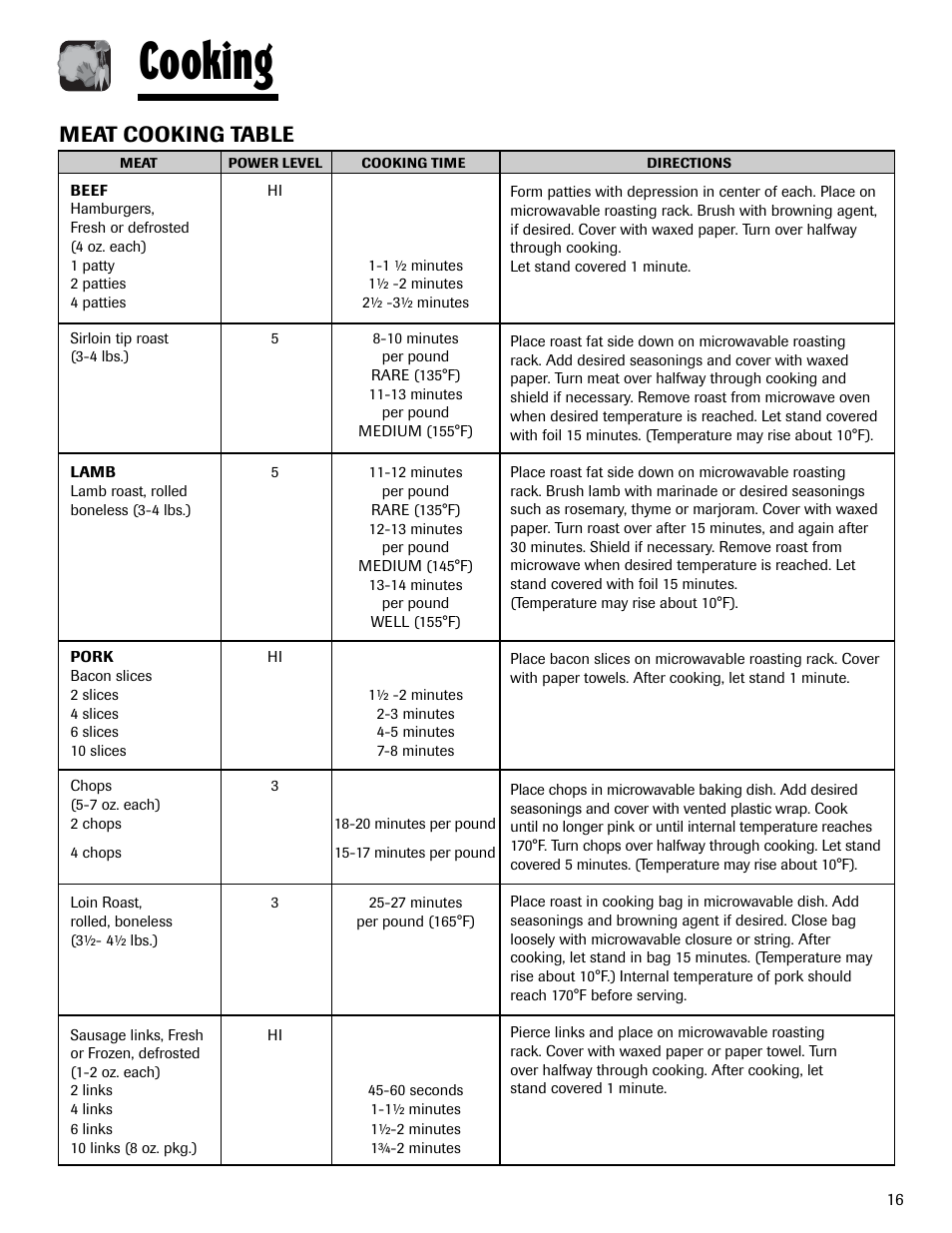 Cooking, Meat cooking table | Maytag MMV1153AAW User Manual | Page 17 / 80