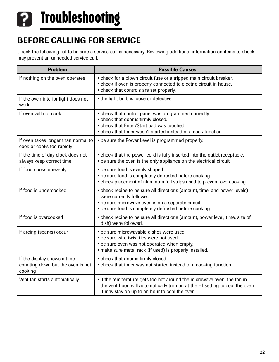 Troubleshooting, Before calling for service | Maytag MMV1153AAW User Manual | Page 23 / 80