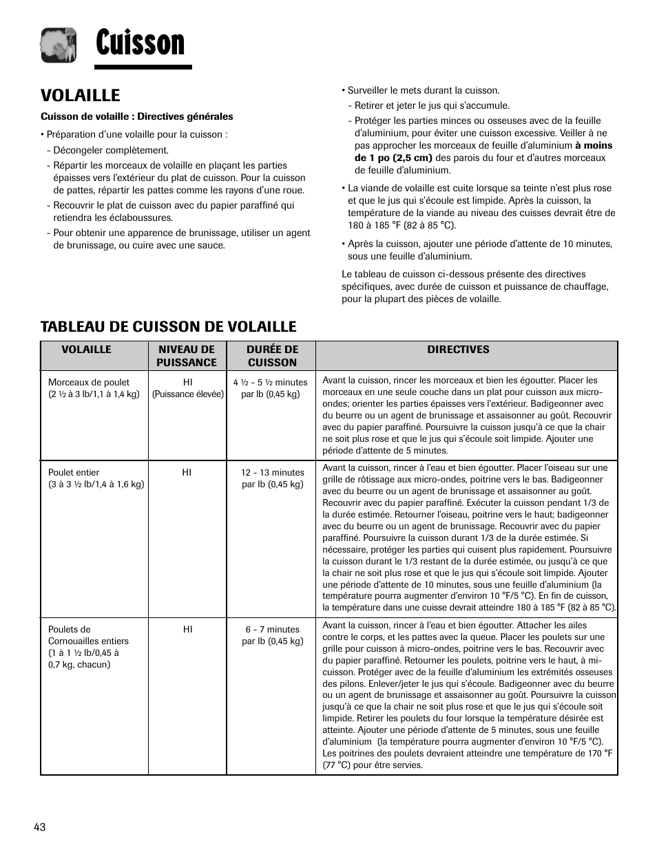 Cuisson, Volaille, Tableau de cuisson de volaille | Maytag MMV1153AAW User Manual | Page 44 / 80