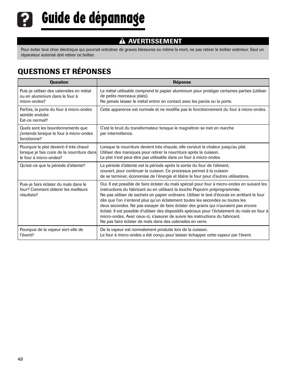 Guide de dépannage, Questions et réponses, Avertissement | Maytag MMV1153AAW User Manual | Page 50 / 80