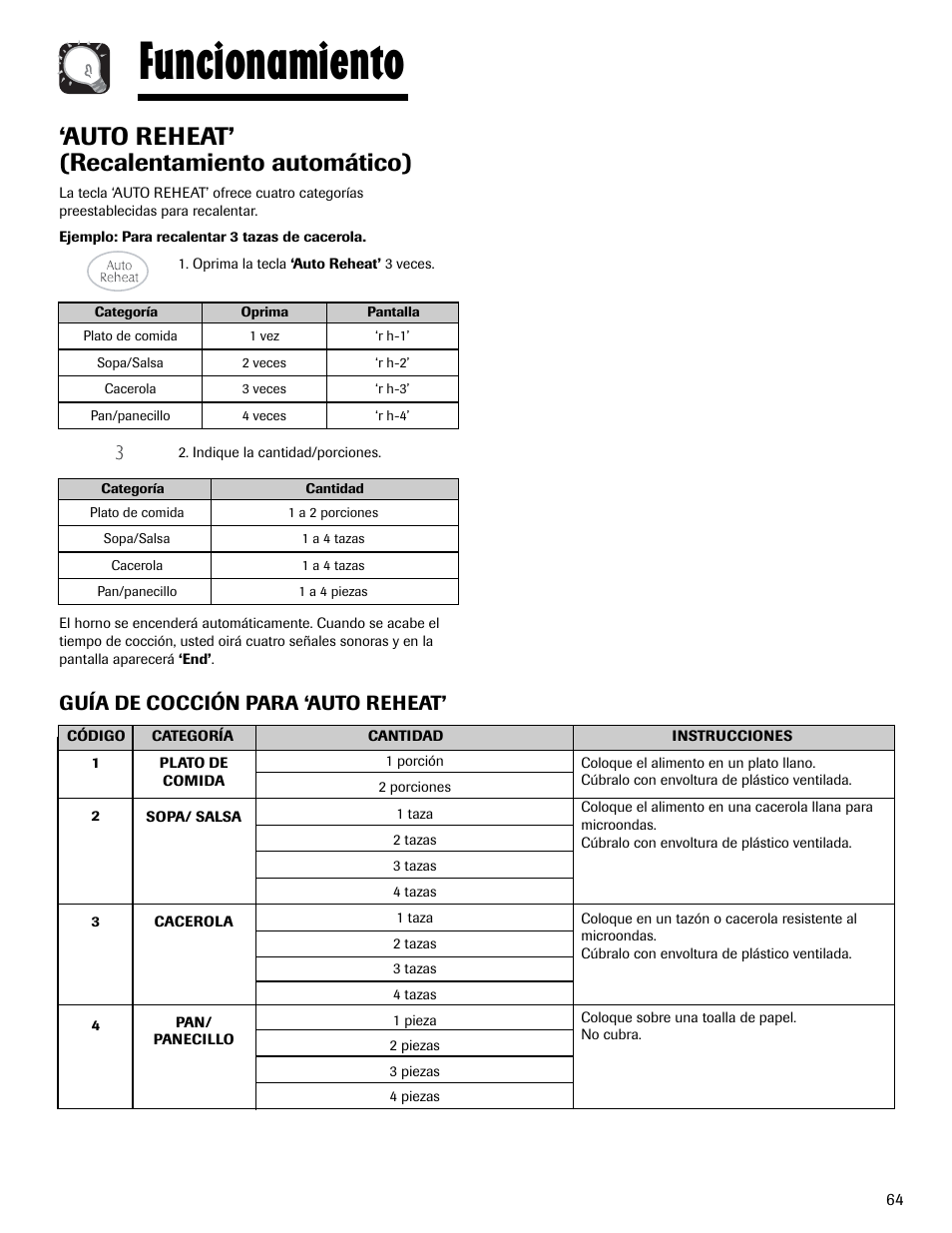 Funcionamiento, Auto reheat’ (recalentamiento automático), Guía de cocción para ‘auto reheat | Maytag MMV1153AAW User Manual | Page 65 / 80