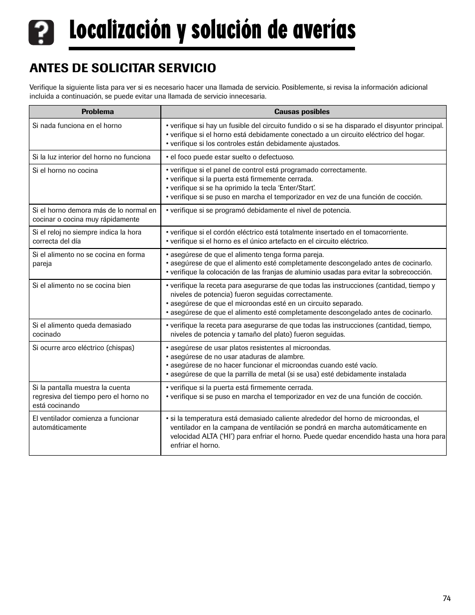 Localización y solución de averías, Antes de solicitar servicio | Maytag MMV1153AAW User Manual | Page 75 / 80