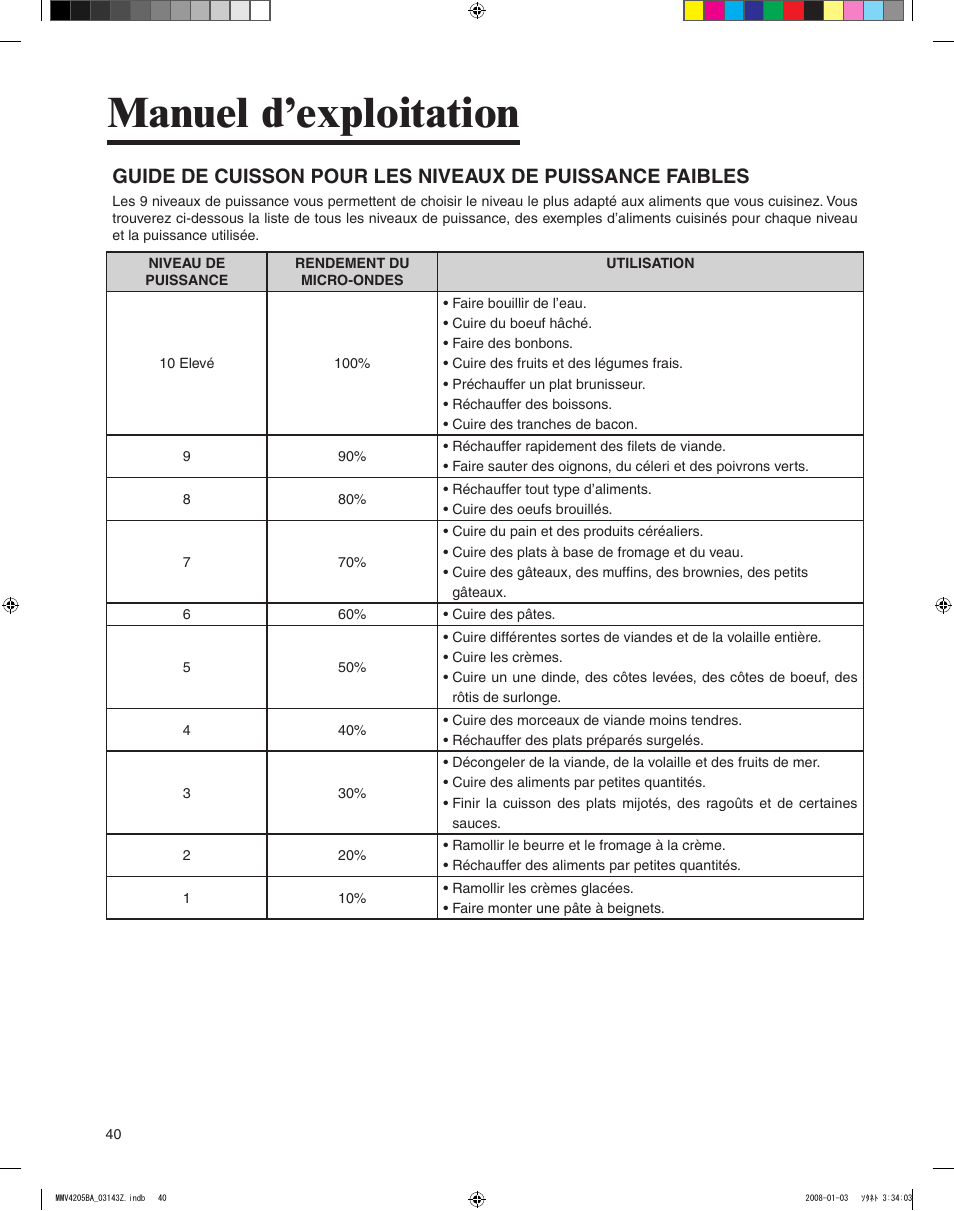 Manuel d’exploitation | Maytag MMV4205BAS User Manual | Page 40 / 84