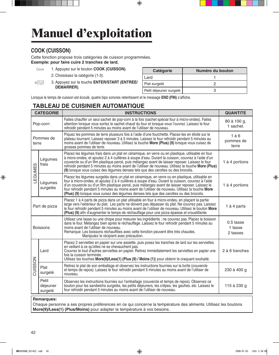 Manuel d’exploitation, Cook (cuisson), Tableau de cuisinier automatique | Maytag MMV4205BAS User Manual | Page 42 / 84