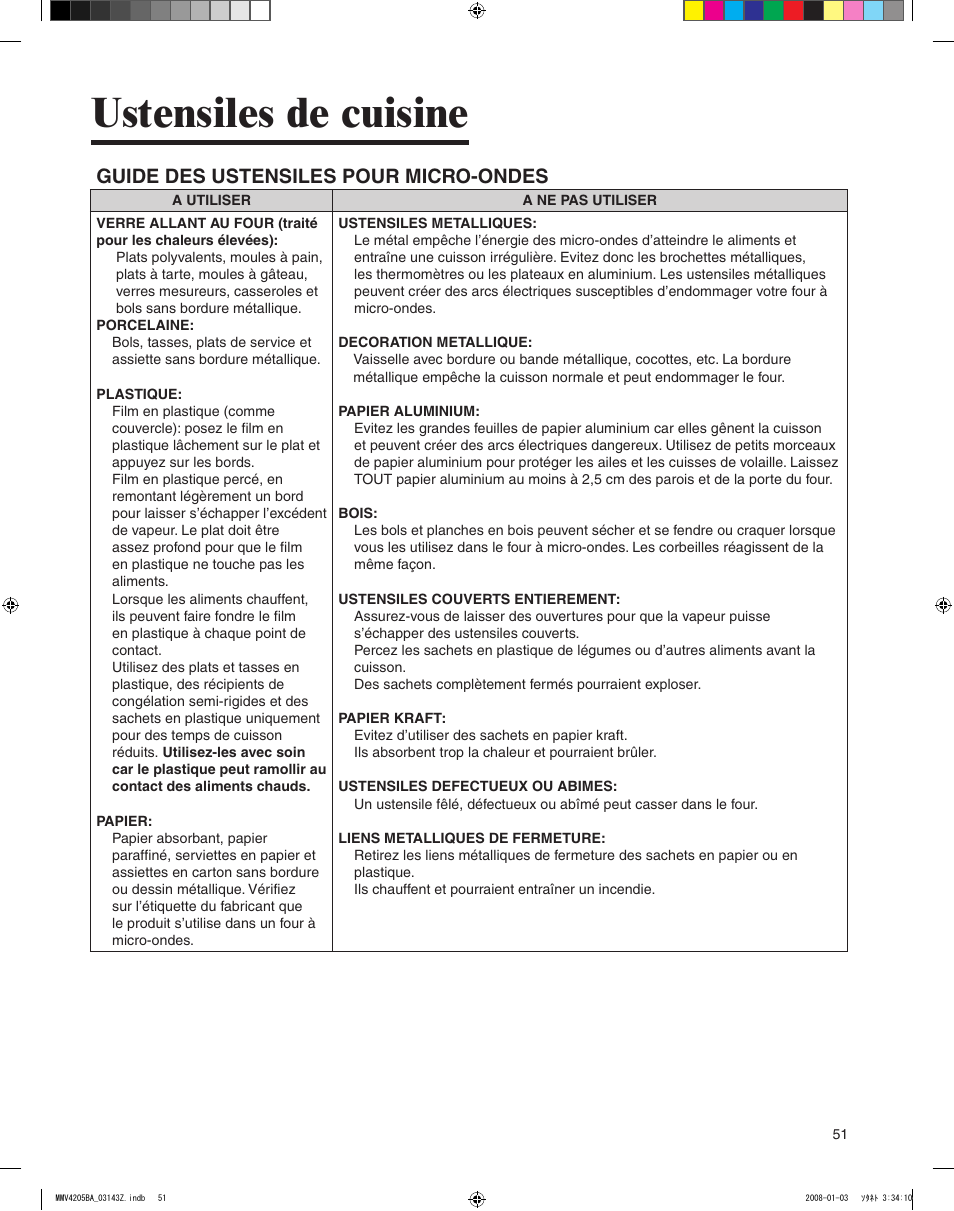 Ustensiles de cuisine, Guide des ustensiles pour micro-ondes | Maytag MMV4205BAS User Manual | Page 51 / 84