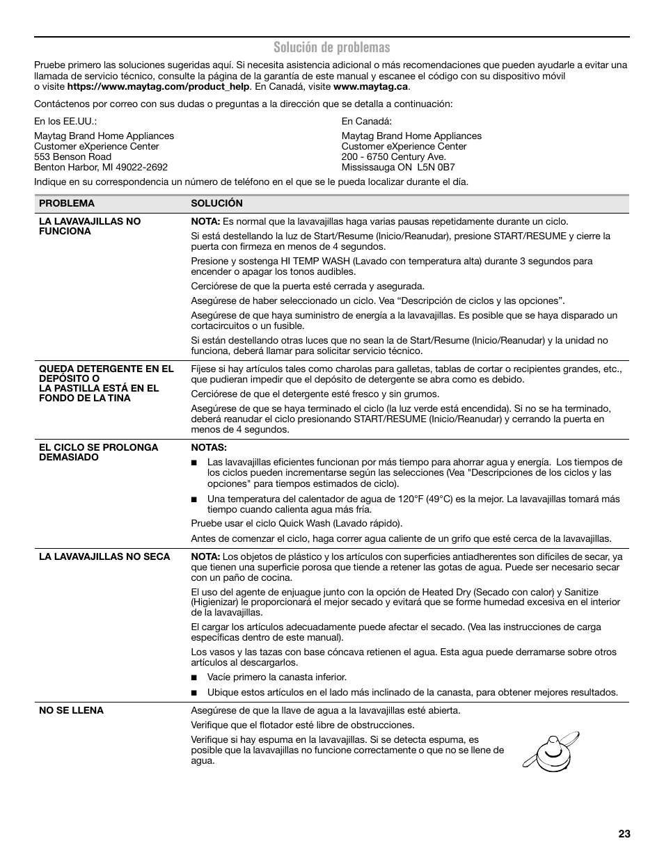 Solución de problemas | Maytag MDB8969SDM User Manual | Page 23 / 42