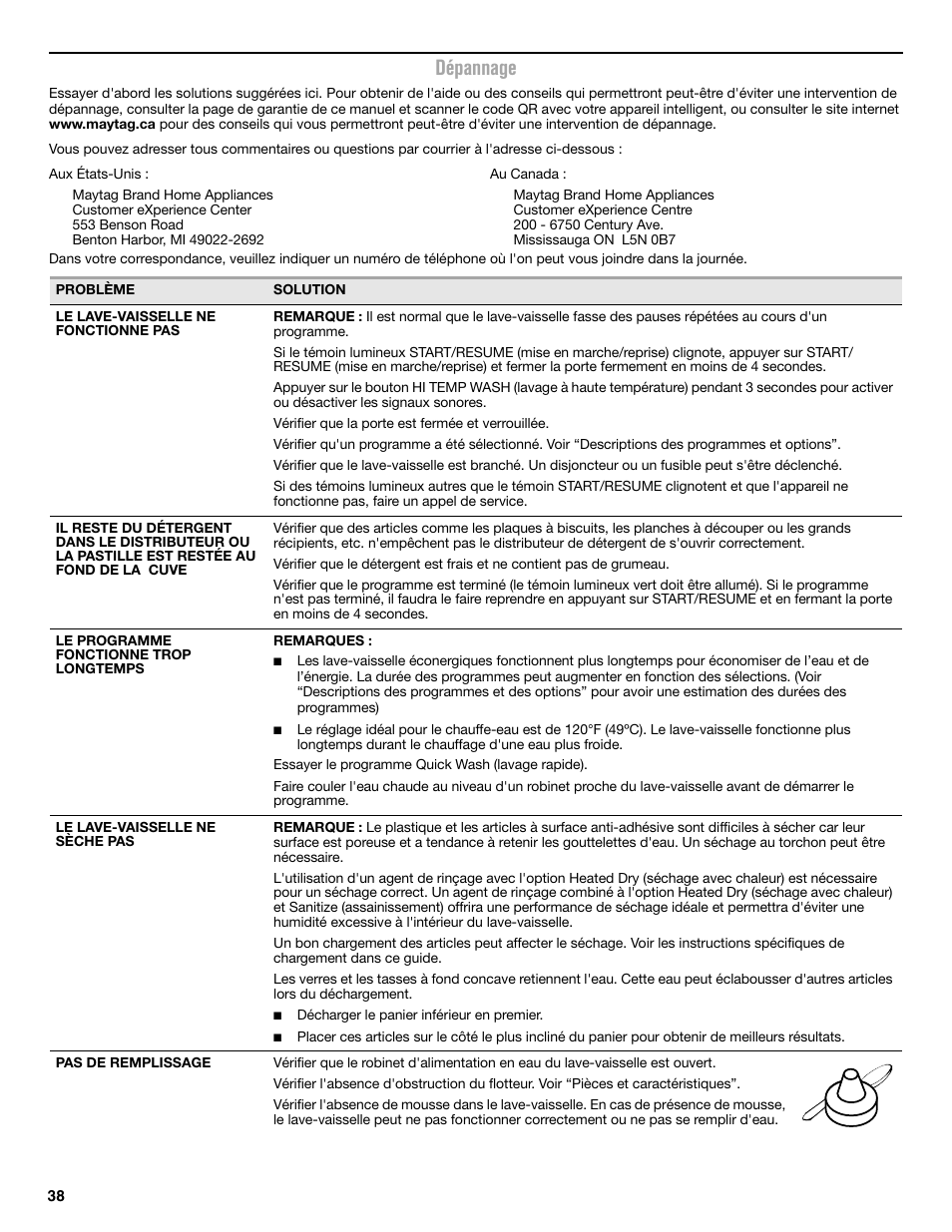 Dépannage | Maytag MDB8969SDM User Manual | Page 38 / 42