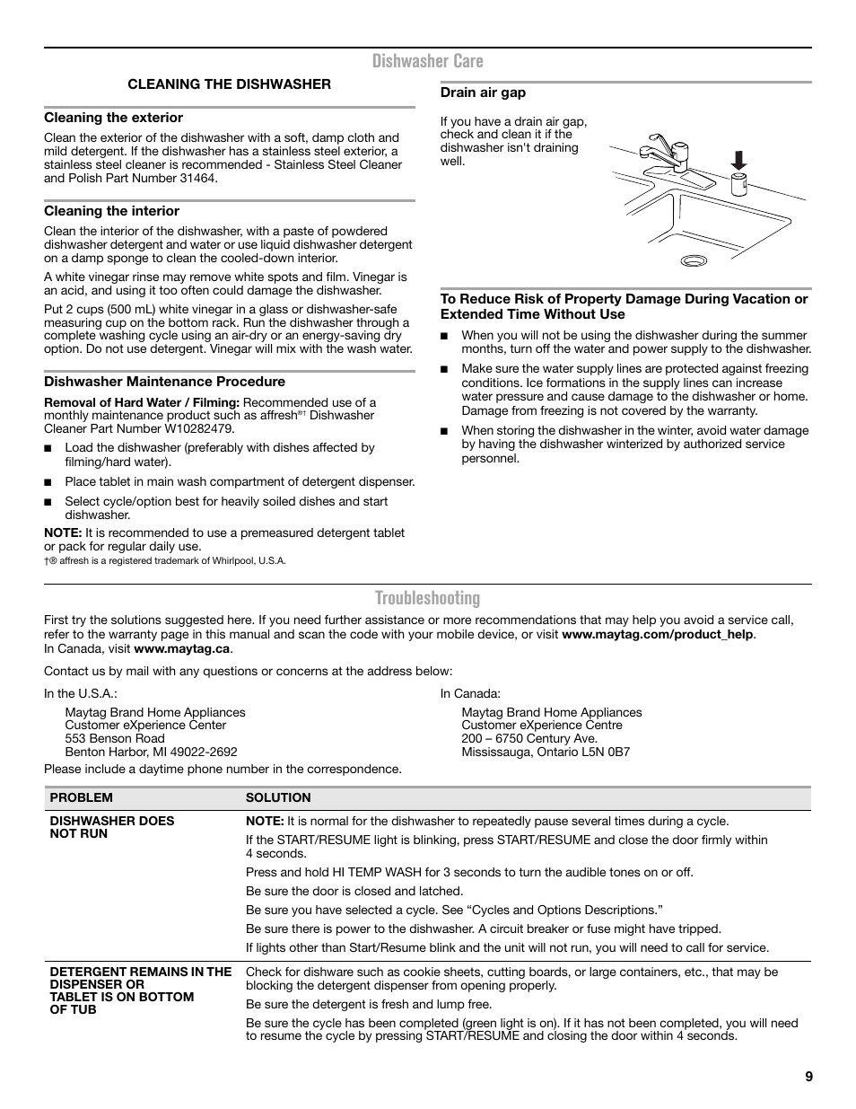 Dishwasher care, Troubleshooting | Maytag MDB8969SDM User Manual | Page 9 / 42