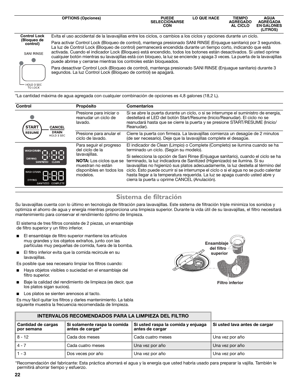 Sistema de filtración | Maytag ADB1700ADB User Manual | Page 22 / 42