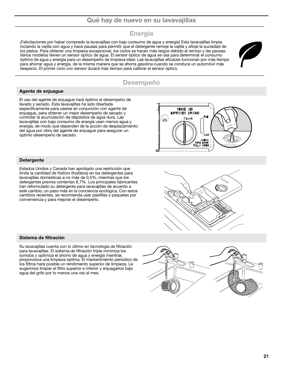 Agente de enjuague, Detergente, Sistema de filtración | Whirlpool W10596244B User Manual | Page 21 / 56