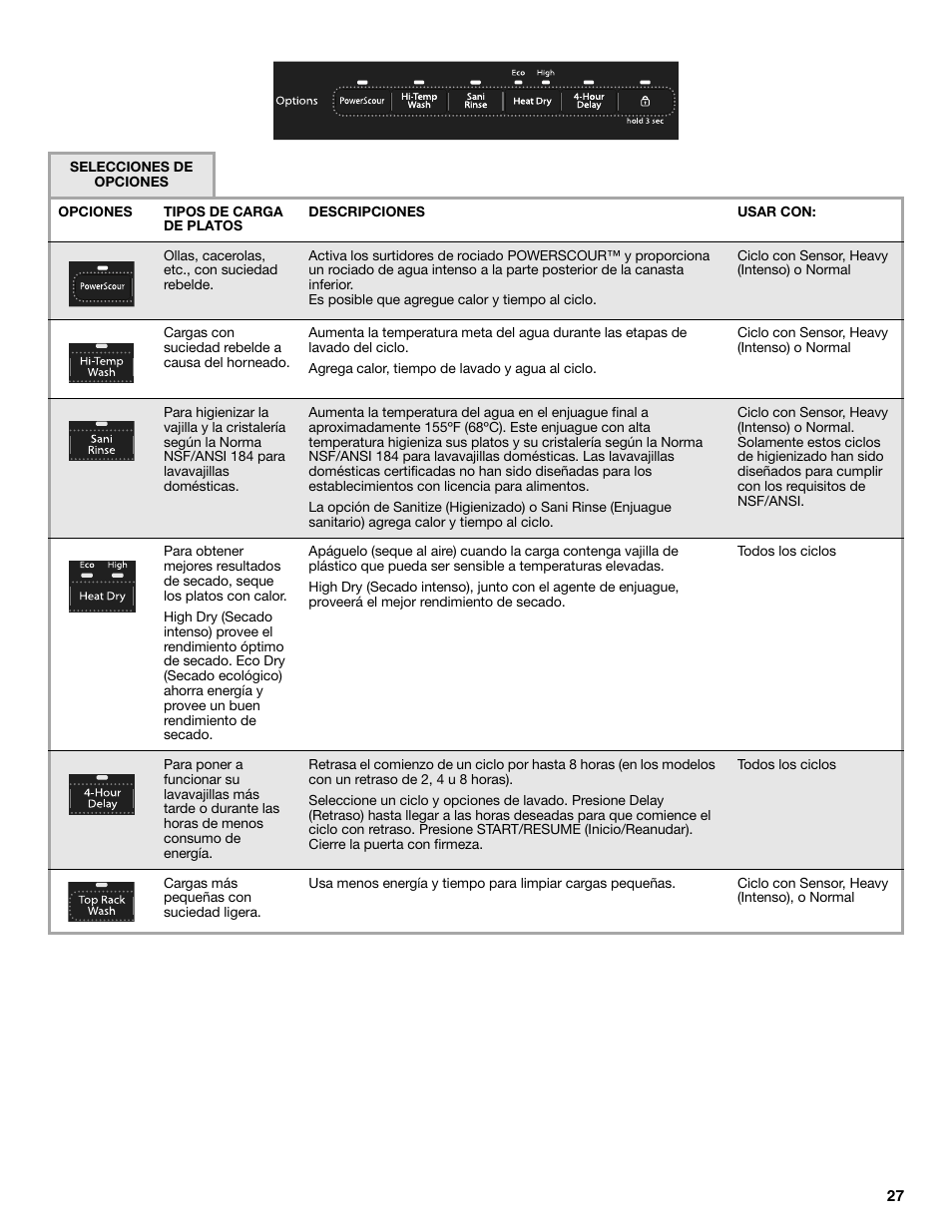 Whirlpool W10596244B User Manual | Page 27 / 56