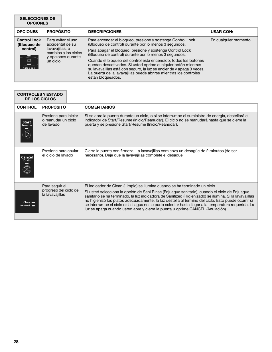 Whirlpool W10596244B User Manual | Page 28 / 56