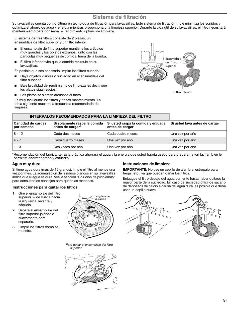 Sistema de filtración, Agua muy dura, Instrucciones de limpieza | Instrucciones para quitar los filtros | Whirlpool W10596244B User Manual | Page 31 / 56