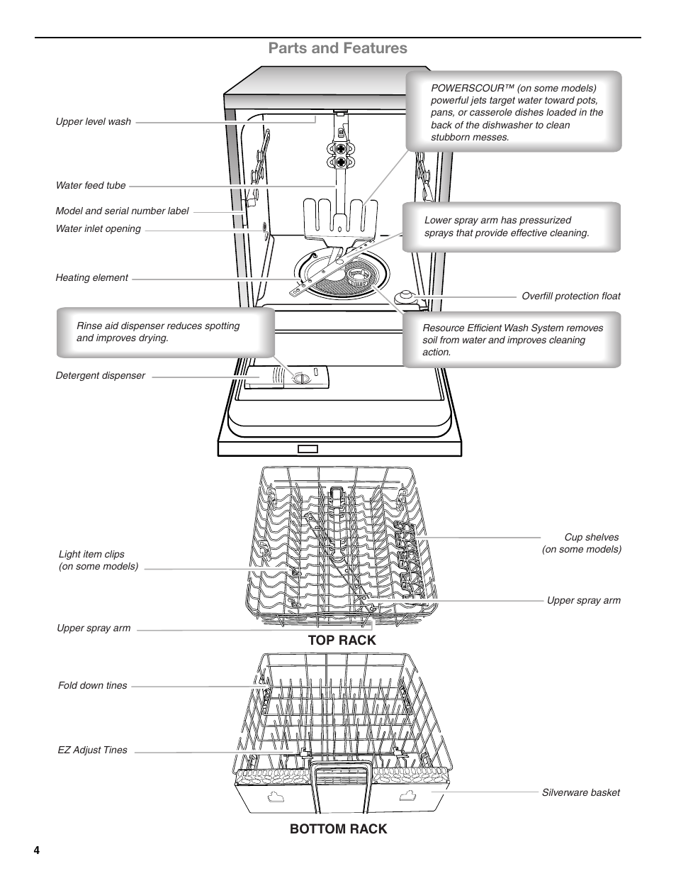 Parts and features | Whirlpool W10596244B User Manual | Page 4 / 56