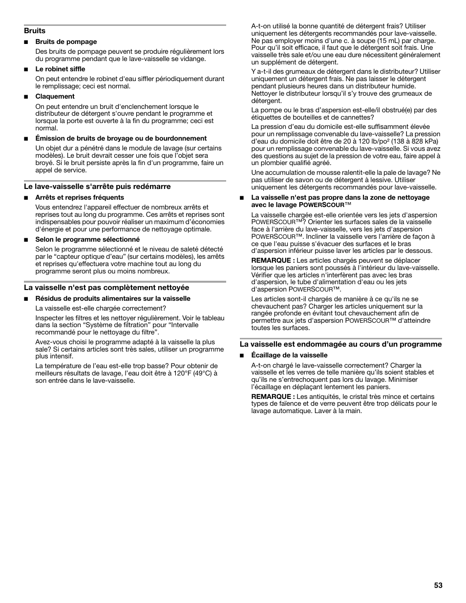 Whirlpool W10596244B User Manual | Page 53 / 56