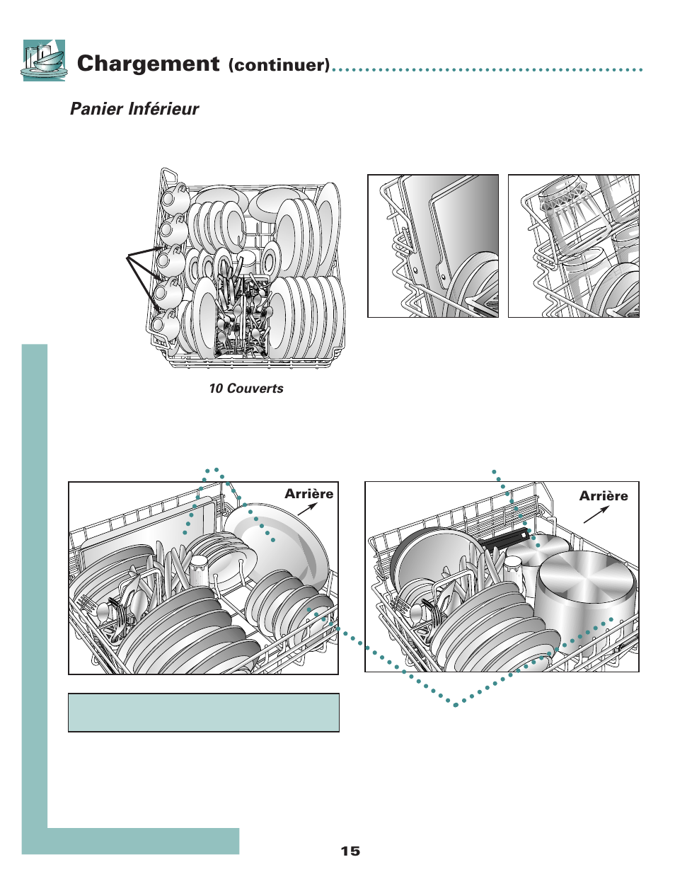 Chargement, Panier inférieur, Continuer) | Maytag MDB6650AWW User Manual | Page 16 / 36