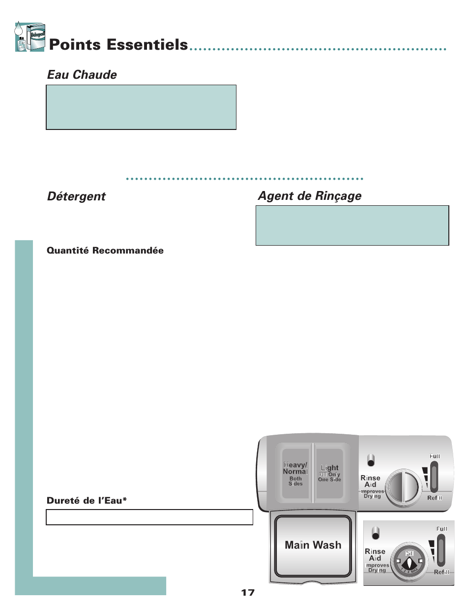 Points essentiels, Eau chaude, Détergent | Agent de rinçage | Maytag MDB6650AWW User Manual | Page 18 / 36